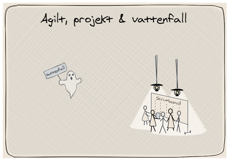 Agila säljare skräms med vattenfallsspöket. vattenfallsspöket är ett hjärnspöke