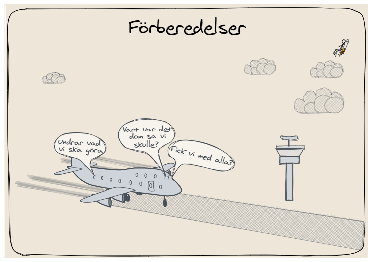 Planering av strategisk planering