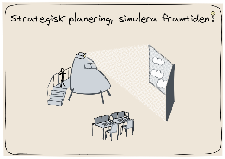 Scenariobaserad strategisk planering, en strategi för beslutsfattarna