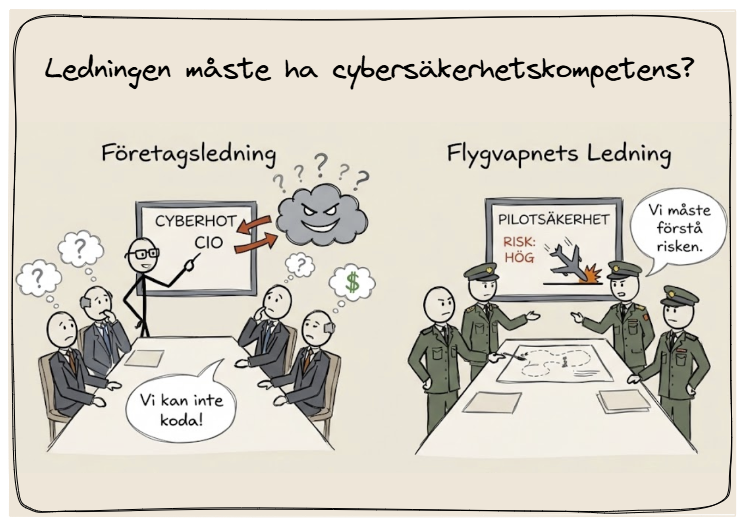 Ledningen står främst i att försvara affärsmodellen