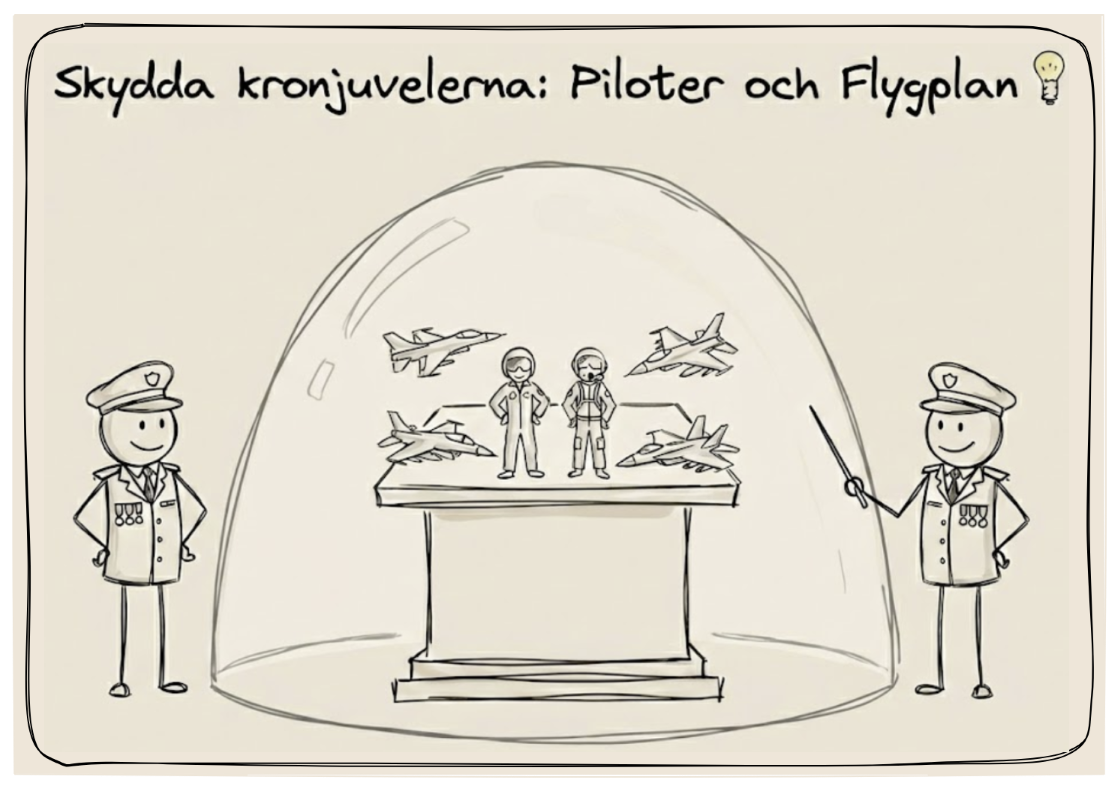 Cybersäkerhet skyddar era IT-tjänster