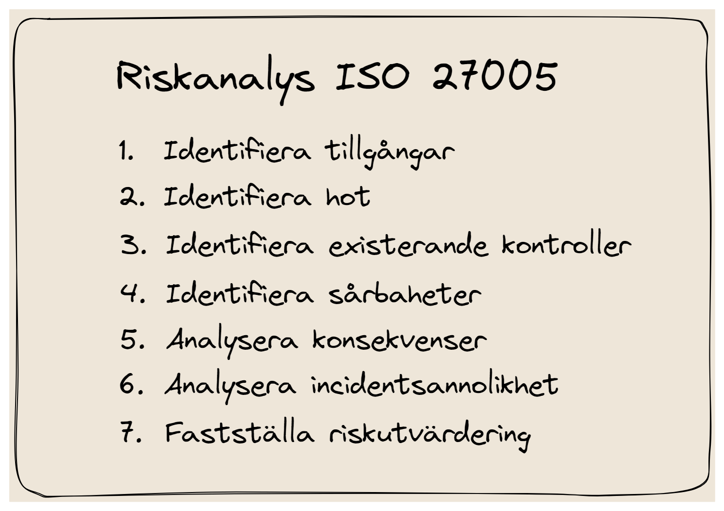Riskanalys enligt ISO 27005