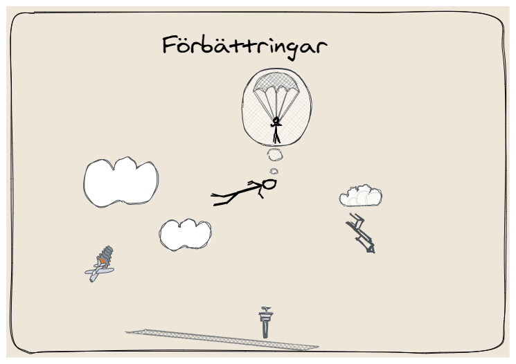 Riskhantering, säkerhetsåtgärder för förbättring av riskhanteringen