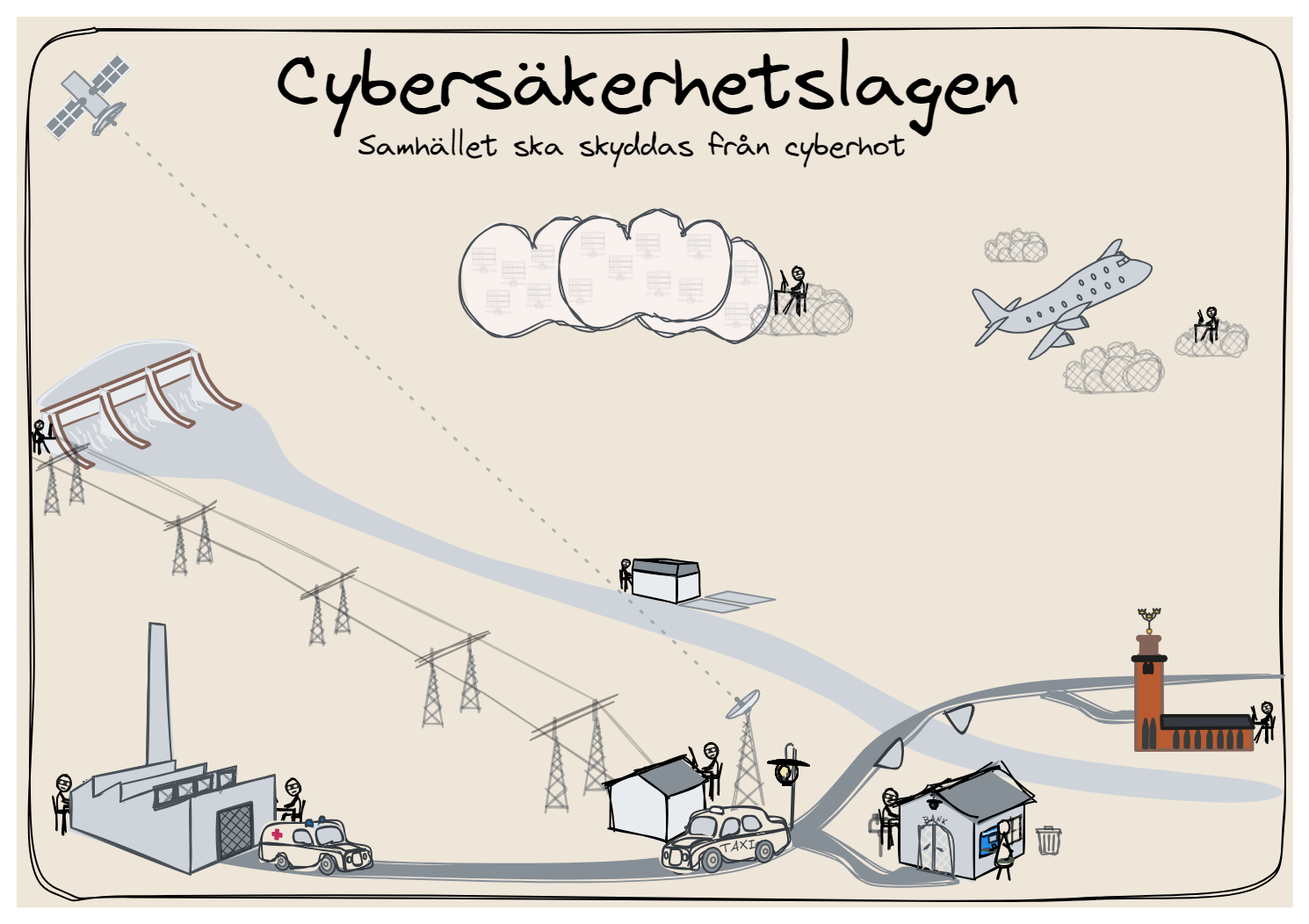 Expert / Konsult NIS2 / Cybersäkerhetslagen