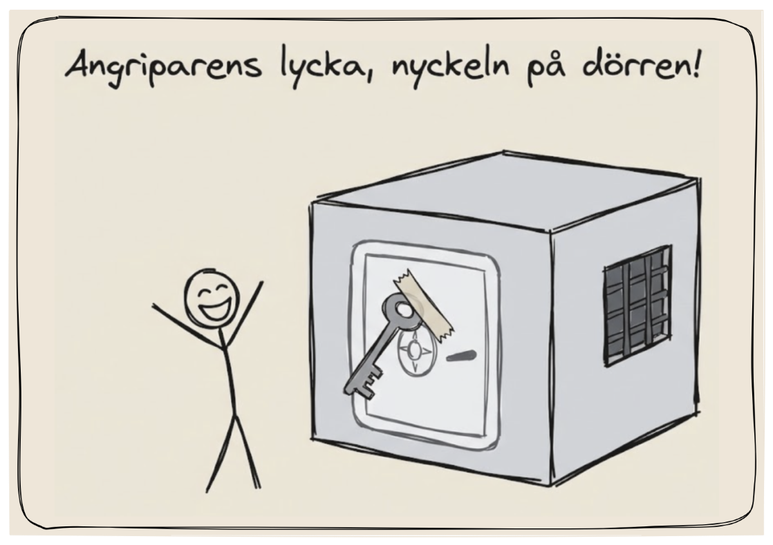cyberbrottslighet gynnas av dålig säkerhetskultur