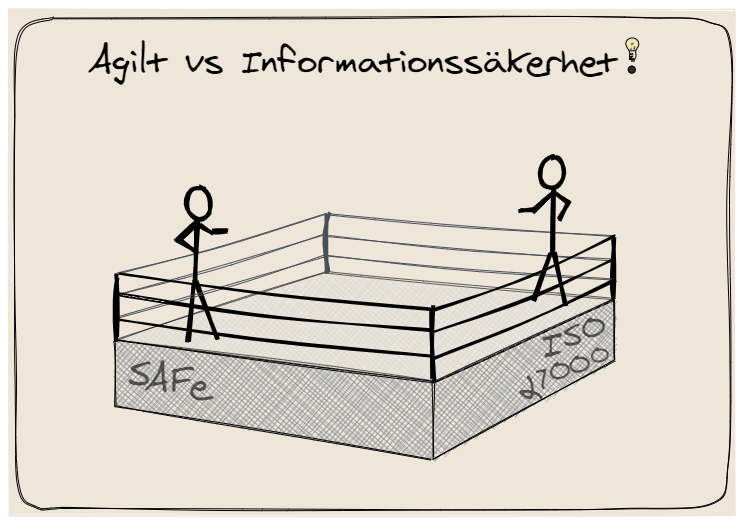 SAFe vs ISO 27001, agilt arbetssätt precis vs informationssäkerhet