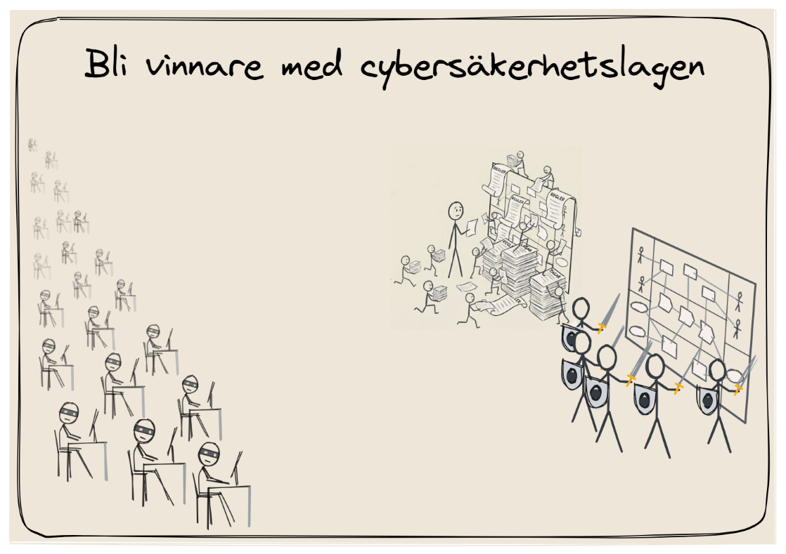 Ledningen står främst i cybersäkerhet i att försvara affärsmodellen